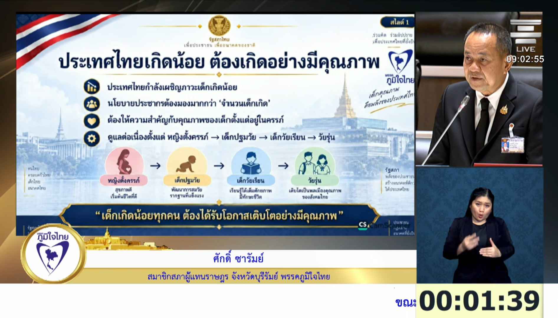 สส.ศักดิ์ ขอรัฐบาลเร่งแก้ปัญหายาเสพติด ควบคู่ดูแลพัฒนาการเด็ก-ป้องกันหลุดจากระบบการศึกษา