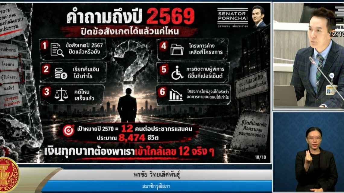 สว.พรชัย ตั้งข้อสังเกต 7 ปัญหาซ้ำกองทุนความปลอดภัยทางถนน ถาม KPI สะท้อนผลจริงหรือไม่